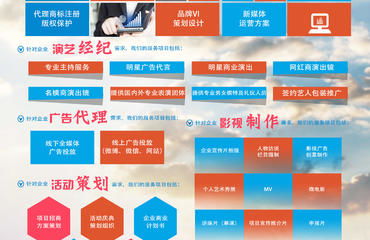 從VI設計到社交媒體推廣 一站式品牌策劃如何助力文化用品慶典活動成功